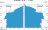 La France face au défi de la dépendance des personnes âgées